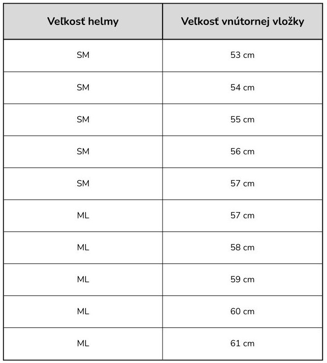Antarés veľkosti prilby Precision (vnútorná vložka)